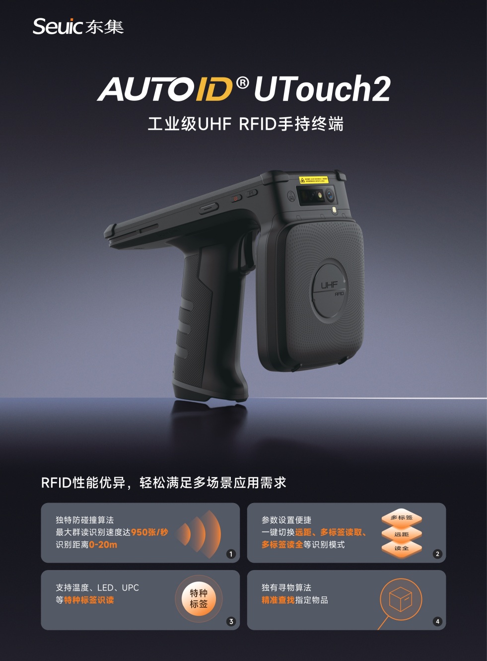 RFID讀寫器
