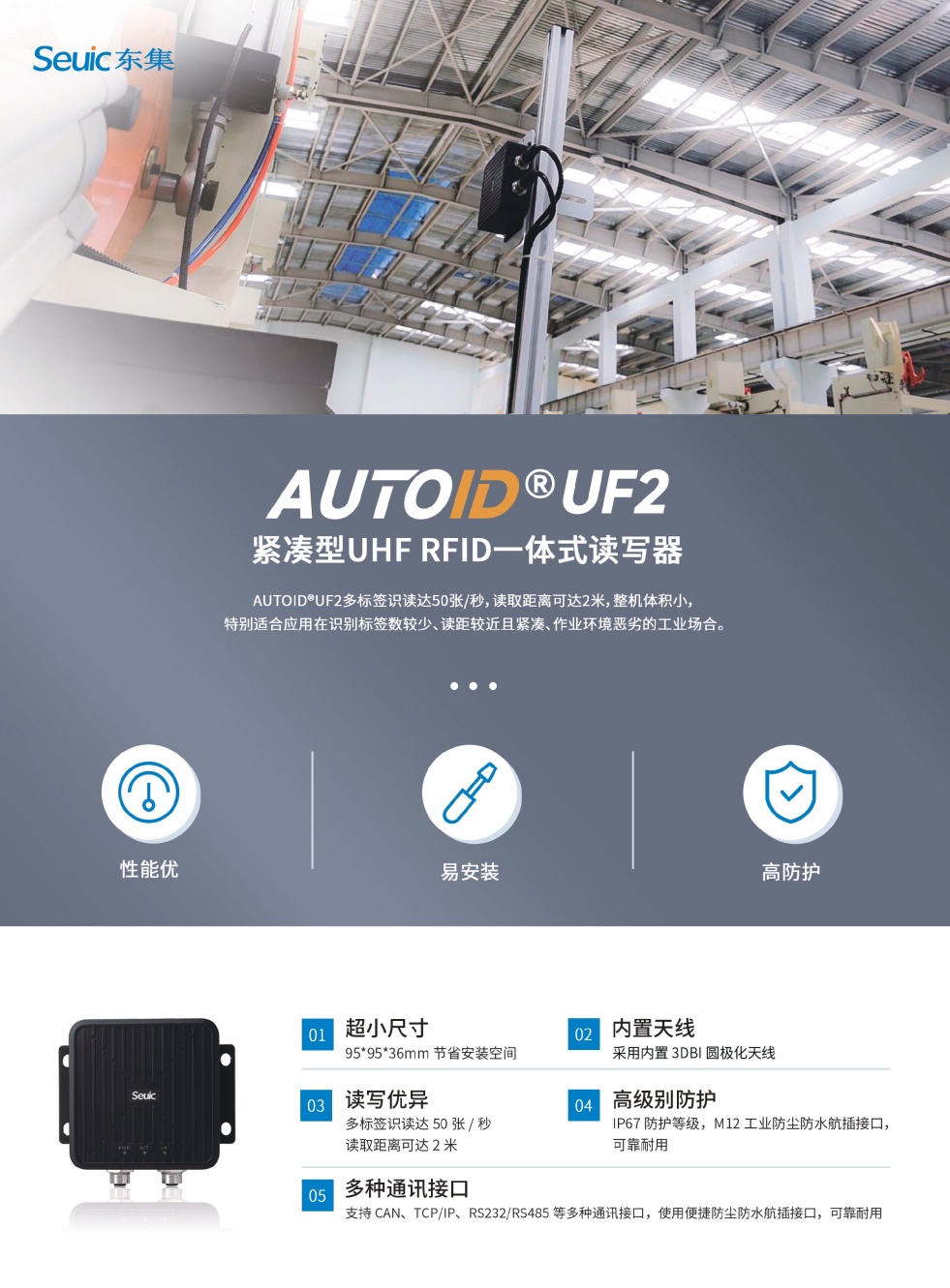 RFID 讀寫器