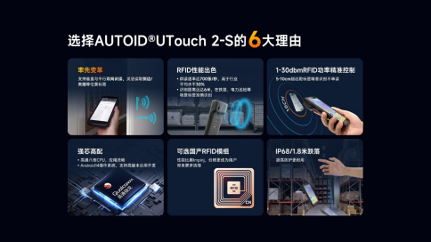 rfid讀寫器